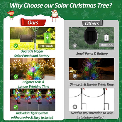 2 Pack Solar Christmas Tree Lights Outdoor Waterproof, Solar Xmas Trees Lights with 2 Light Modes, Solar Powered Christmas Decorations for Outside Pathway Garden Yard Decor