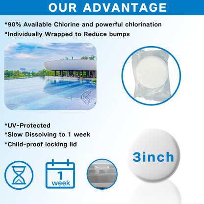 The Advantage of Alicacho Chlorine Tablets