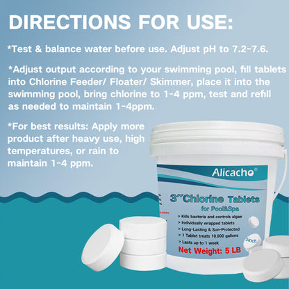 Direction of Use about Chlorine Tabs